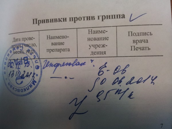 Сертификат о прививке от гриппа